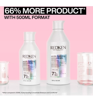 Redken Acidic Bonding Concentrate Shampoo and Conditioner 500ml Bond Repair Supersize Bundle