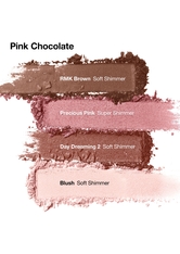 Clinique Augen-Makeup All About Shadow Quad 4,80 g Pink Chocolate