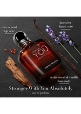 Armani - Stronger With You Absolutely - Eau De Parfum - -you For Him Swy Absolutely 100ml