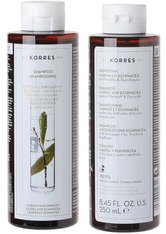 KORRES Laurel & Echinacea für trockene Kopfhaut - Anti-Schuppen Anti-Schuppen-Pflege 250.0 ml
